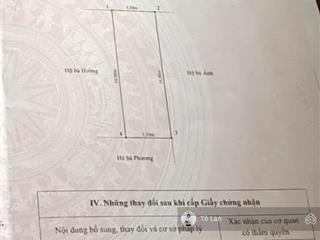 Quá đẹp lô trục chính trải nhựa trung tâm lâm động, thuỷ nguyên 88m2 giá 2 tỷ xxx.