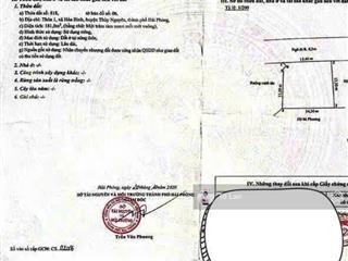 Chính chủ gửi bán căn nhà đẹp tại đông môn  hoà bình  hp chỉ nhỉnh 2ty