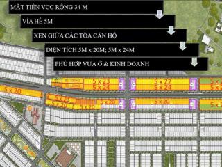 Bán đất nền mặt tiền trục võ chí công 8.4 tỷ . võ vĩnh cường 0901 888 ***