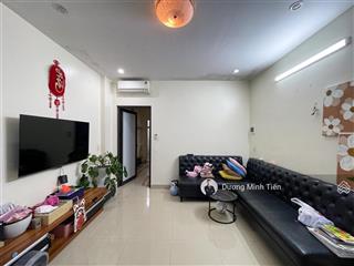 Nhà 4 tầng dân xây phân lô lê hồng phong  40m2  đường 12m  tây tứ trạch