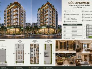 Bán lô góc 2 mặt tiền trung tâm của trung tâm đường huỳnh văn nghệ khu làng đại học đà nẵng