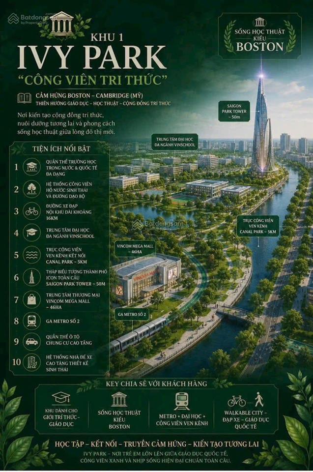 Siêu đô thị all in one đang khuấy đảo thị trường tây bắc tp.hcm