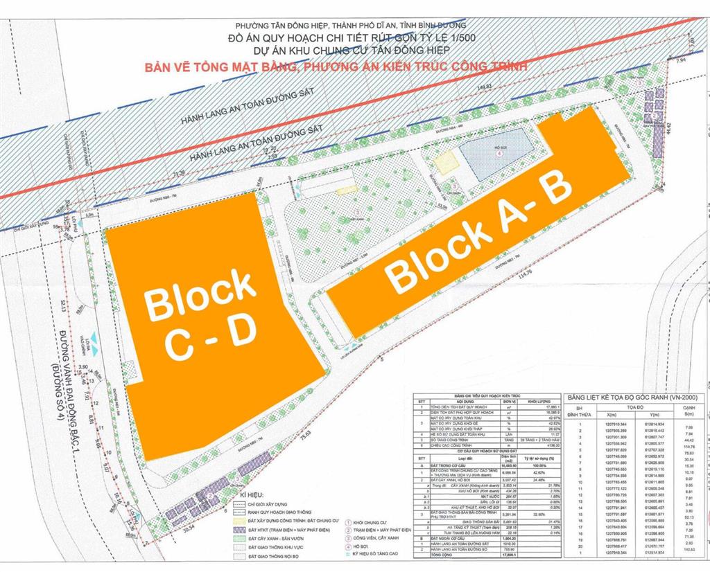 Cần bán 1,650 tỷ căn 2pn sát metro 500m, có trung tâm thương mại dưới nhà khu đông tp hcm