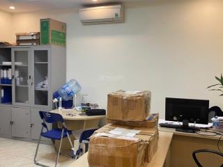 Cho thuê văn phòng yên hòa, cầu giấy 25m² có thang máy điều hòa 4tr/tháng.  0586 912 ***