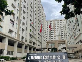 Căn góc hiếm 2pn view mai chí thọ  bình khánh  giá chỉ 4 tỷ 350   0917 159 ***