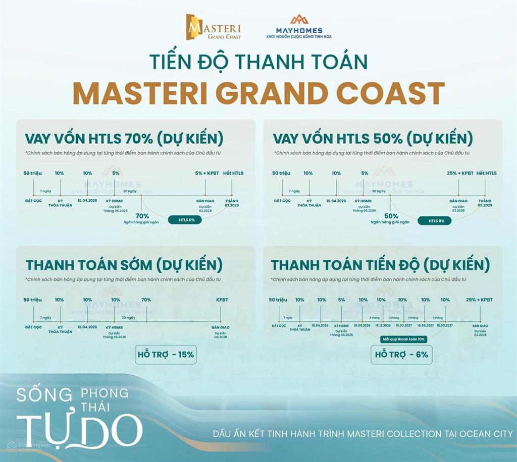 Cơ hội sở hữu căn 2pn tầng cao  masteri grand coast0914 739 ***