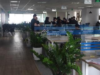 Cho thuê vp tòa richy tower, mạc thái tông, 60m2 140 ng/m2/th