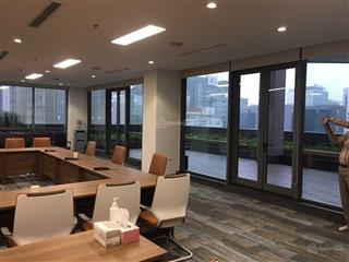 Cho thuê văn phòng tòa phc 158 nguyễn sơn, long biên từ 200m2 trở lên giá 150k/m2