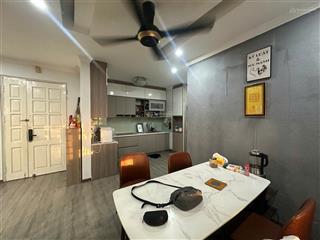Cho thuê chung cư m3  m4 nguyễn chí thanh  100m² 2pn đủ đồ, giá 14tr/tháng ở ngay  0915 651 ***