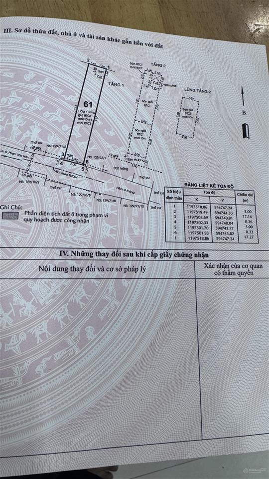 Bán nhà gấp đường dương thị giang phường tân thới nhất quận 12