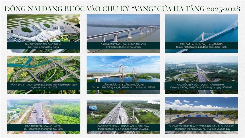 Rổ hàng vip riêng sàn nam long biệt thự view sông elyse island, tt giãn 3 năm, ck khủng 6,5%