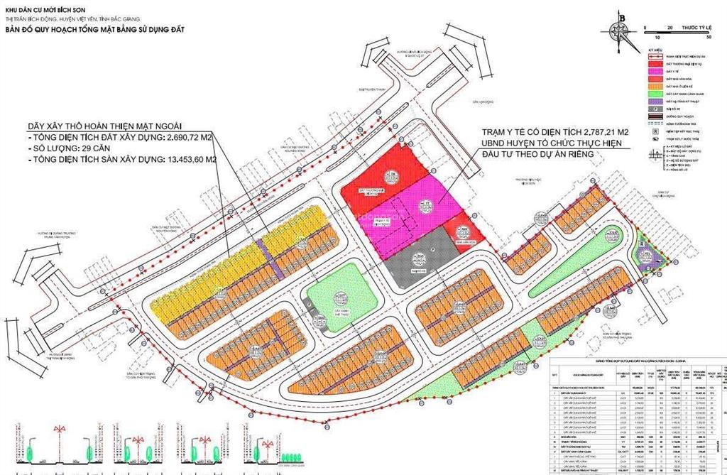 Siêu hót ra hàng dự án bích sơn central point, bích động, việt yên, bắc giang (cũ)