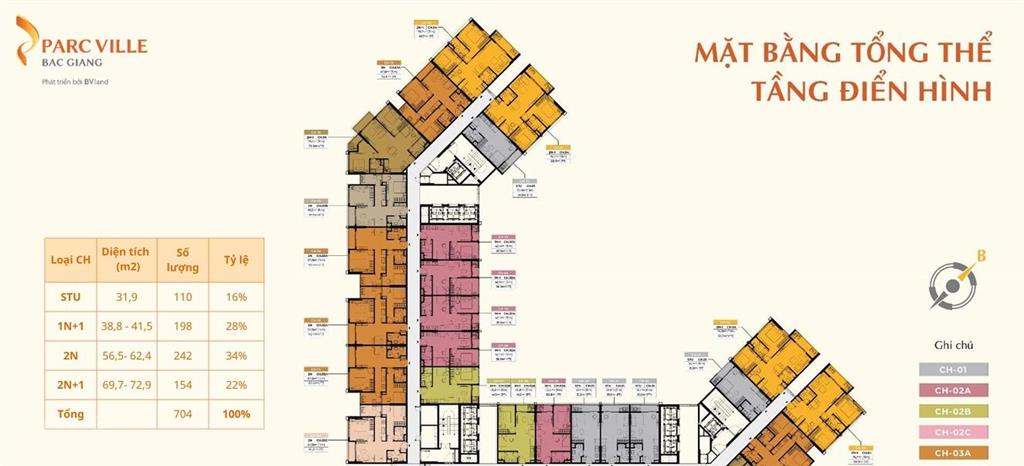 Sở hữu chung cư nhà ở xã hội parc ville  cơ hội an cư cho gia đình trẻ tại tp bắc giang