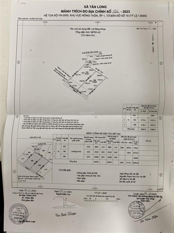 Bán hơn 5,87ha đất (hơn 5,2ha skc, 0,6ha luc)