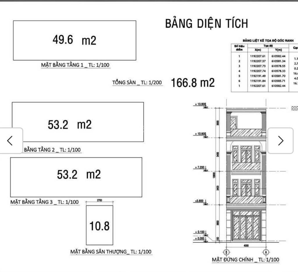 Đất Đẹp 4mx16m-Nguyễn Thị Định Q2 -Hẻm Ô Tô Cách Mặt Tiền 30M-Sổ Riêng -6,8 tỷ