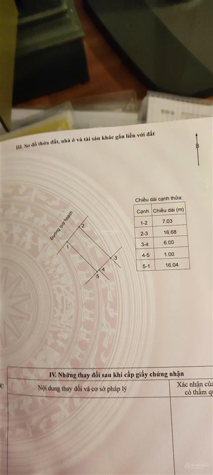 Bán gấp! đất dịch vụ xuân mai giáp noxh kim hoa  100m2  mặt tiền 5m  giá chỉ hơn 30tr/m2