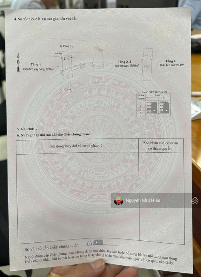 Bán nhà căn hộ dịch vụ, mt kinh doanh gần kcn sóng thần, p.dĩ an, tp.dĩ an