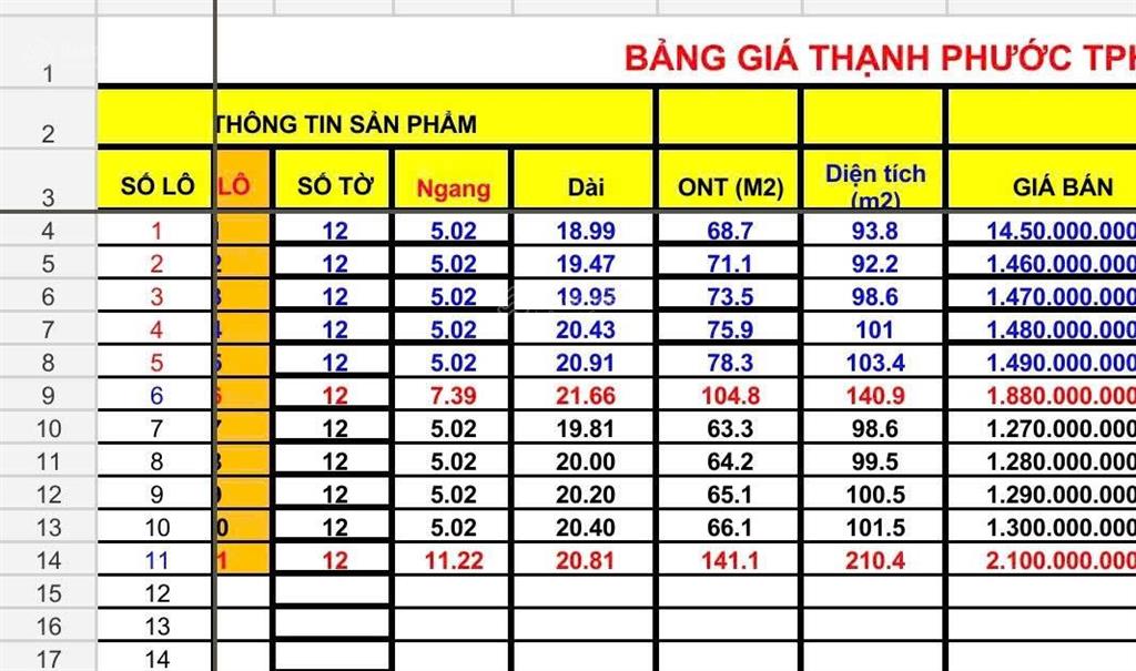 Bán đất mới tách, p. thạnh phước, tp. tân uyên cũ, giờ là p. tân khánh, tp. hồ chí minh