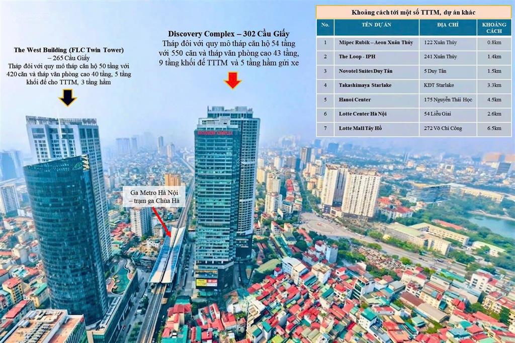 Cho thuê văn phòng & mặt bằng cầu giấy giá tốt nhiều diện tích
