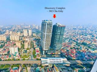 Cho thuê văn phòng & mặt bằng cầu giấy giá tốt nhiều diện tích