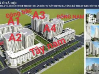 can-ho-nha-o-xa-hoi-tung-bach--bac-ninh-bds30413595