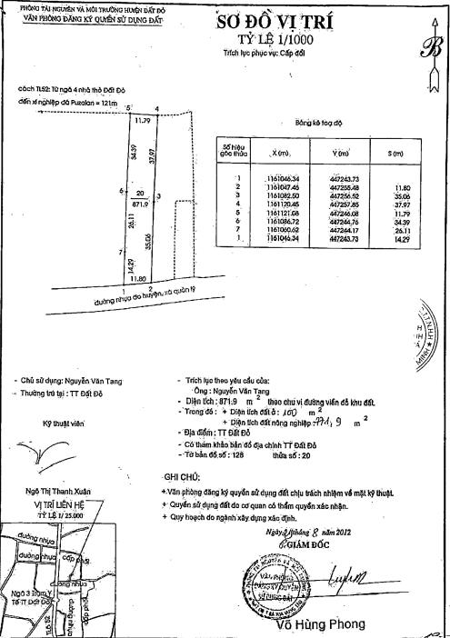 871m2 mt phan đình phùng  sát vòng xoáy, giá đầu tư