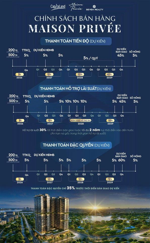 Căn penthouse 398m nhìn hồ tây, sông hồng, thành phố và công viên nội khu ciputra