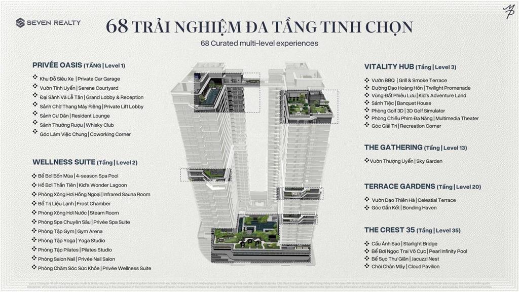 Căn duplex siêu đẹp nhìn nội khu ciputra sông hồng, có chỗ để ô tô riêng và thang máy riêng