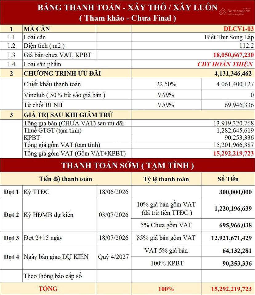 Hàng độc quyềnbiệt thự song lập view công viên ven sông, chỉ 15,292tỷ full vat  vinhomes hóc môn