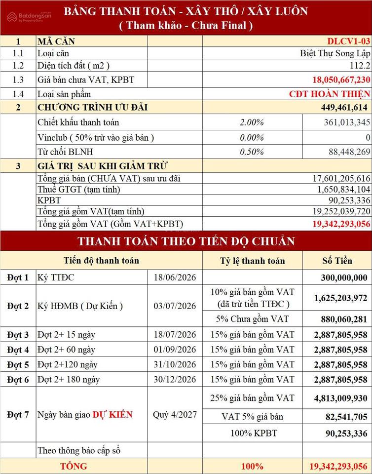 Hàng độc quyềnbiệt thự song lập view công viên ven sông, chỉ 15,292tỷ full vat  vinhomes hóc môn