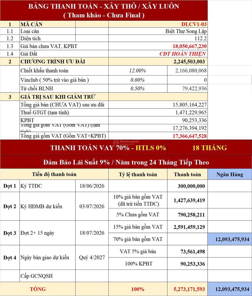 Hàng độc quyềnbiệt thự song lập view công viên ven sông, chỉ 15,292tỷ full vat  vinhomes hóc môn