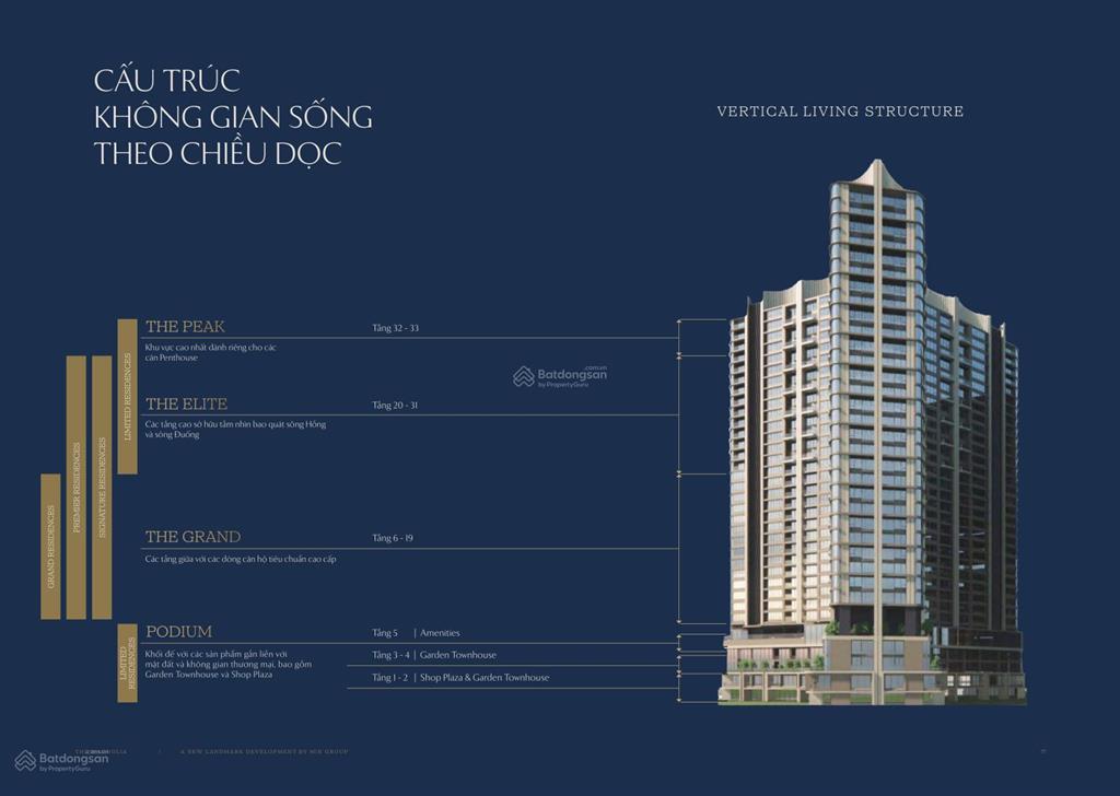 Căn hộ 6 sao từ 99139tr/m2 cách phố cổ 10 phút di chuyển thang máy riêng 234pnskyvillasduplex
