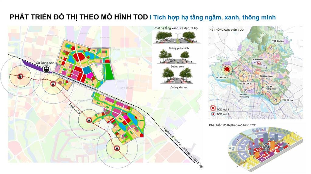 Bán 126m2 đất lỗ giao nằm trong lõi kđt đa mục tiêu  2 mặt tiền