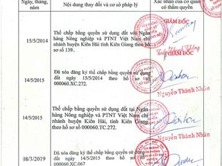 Công ty đấu giá hợp danh đông nam thông báo đấu giá