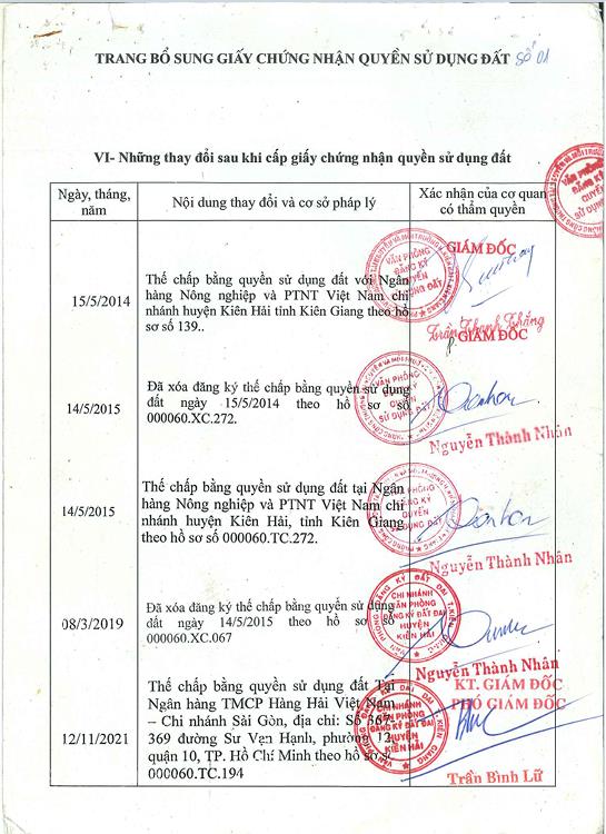 Công ty đấu giá hợp danh đông nam thông báo đấu giá tài sản