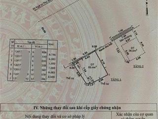 Mt 8,7m song hành xn ngay suối tiên, ga metro đhqg | 8,1 tỷ