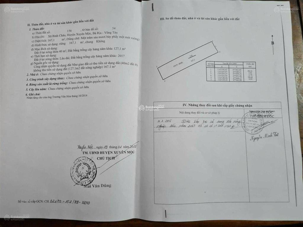 Bán đất mặt tiền đường nhựa 8m kế bên chợ bình châu, xuyên mộc