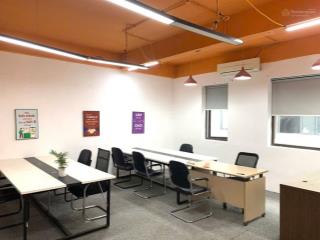 Cho thuê văn phòng giá rẻ có sẵn bàn ghế vào làm ngay