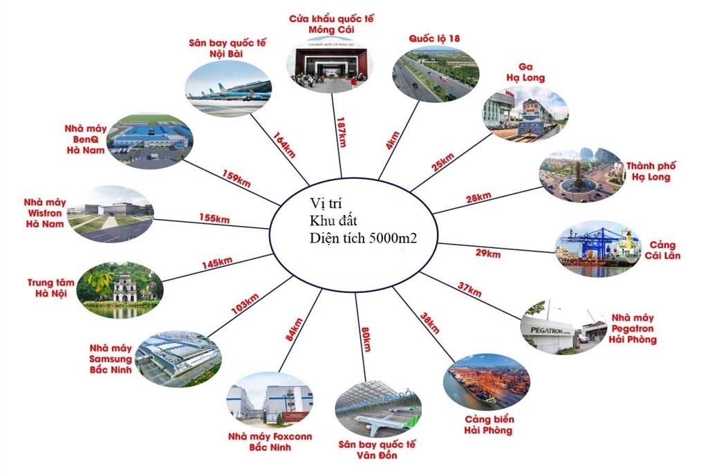 Chuyển nhượng lô đất thương mại dịch vụ gần khu công nghiệp deep c, amata, quảng ninh