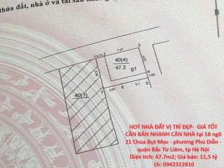 HOT NHÀ ĐẤT VỊ TRÍ ĐẸP-  GIÁ TỐT CẦN BÁN NHANH CĂN NHÀ tại quận Bắc Từ Liêm, tp Hà Nội