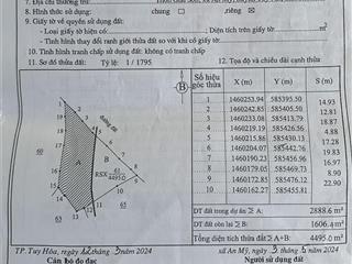 ĐẤT ĐẸP - GIÁ TỐT - Chính Chủ Bán Đất ONT Đã Quy Hoạch Giai sơn, an mỹ, Xã An Mỹ, Tuy An,