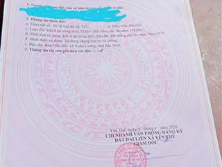ĐẤT ĐẸP- GIÁ TỐT BÁN NHANH LÔ ĐẤT ĐẦU TƯ LÀ SINH LỜI TẠI huyện Yên Thế tỉnh Bắc Giang