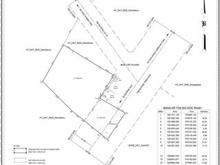 HOT SỞ HỮU NGAY QUỸ ĐẤT GẦN 8.000M2 MẶT TIỀN TRẦN PHÚ – TÂY NINH  Giá 22 Tỷ
