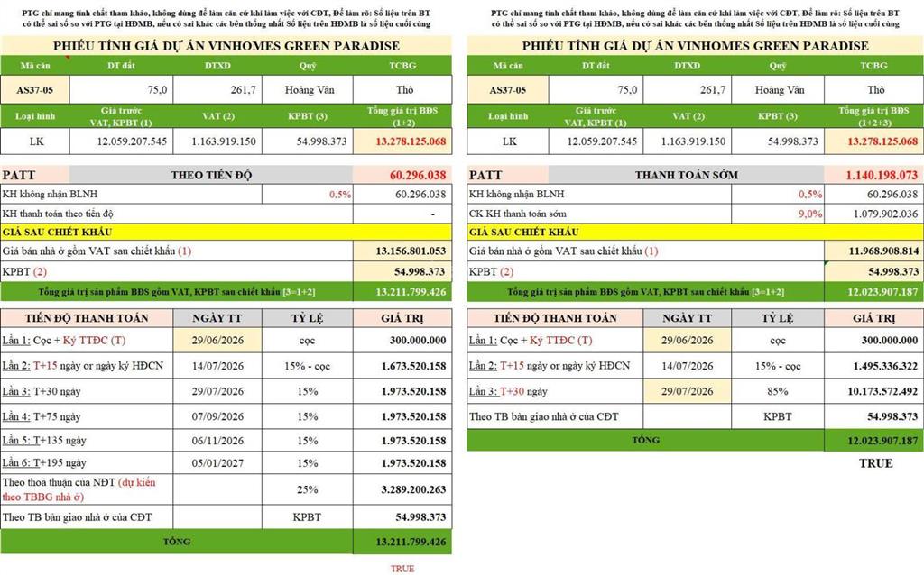 Nhà phố liền kề 2 mặt tiền số lượng ít, hậu công viên vịnh ngọc phù hợp kinh doanh f&b, ở