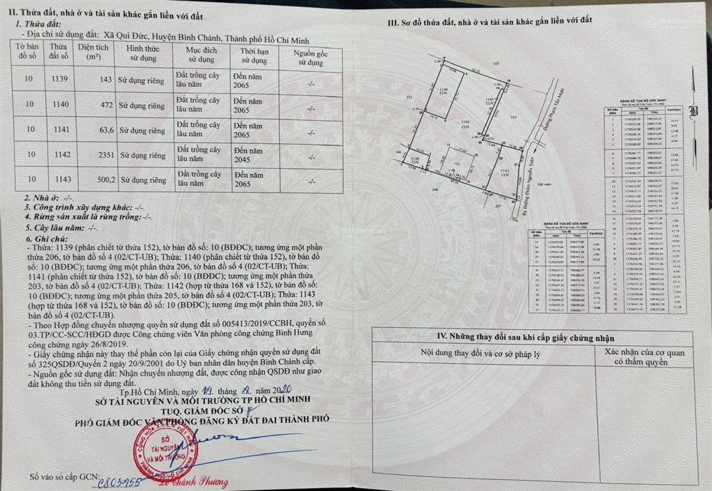 Đất mặt tiền cho thuê hoặc bán