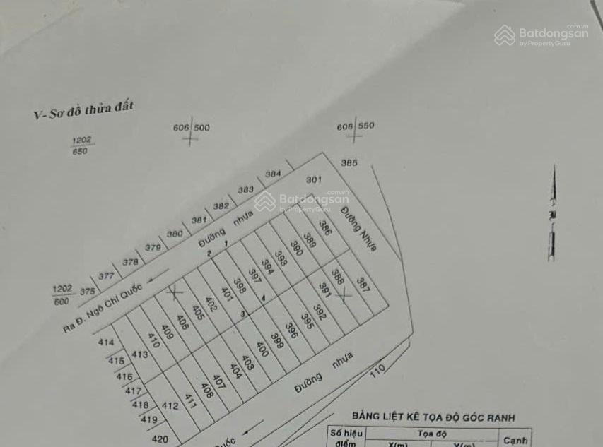 Bán đất 100m2 ngang 5m đường ô tô thông bình chiểu thủ đức tp hcm 5,6 tỷ
