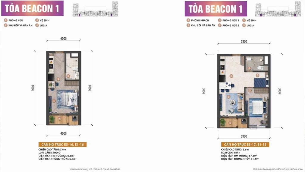 Suất nội bộ sungroup! giỏ căn studio, 1pn+,2pn+ view biển, sunworld. thanh toán sớm ưu đãi ngay 22%
