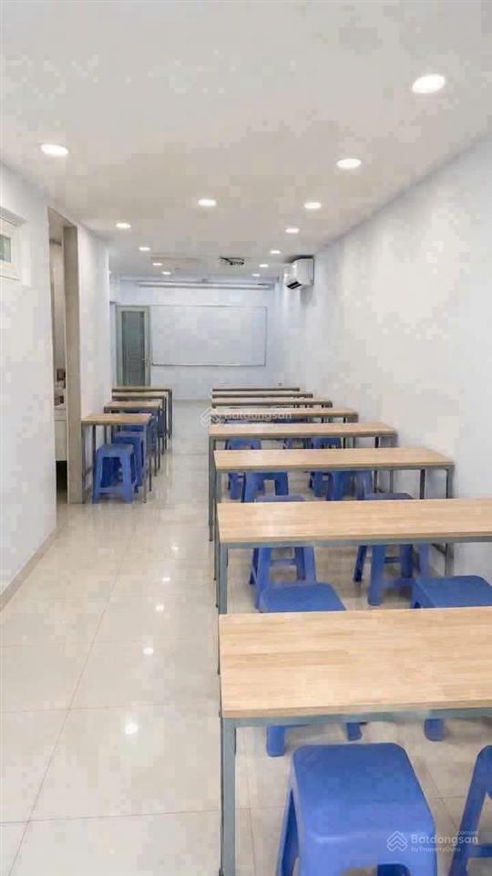 Cho thuê nhà hẻm xe hơi, 1 xẹt, cmt8, q.3,  0933 154 ***