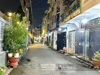 Phú nhuận
khuvip trường sa  huỳnh văn bánh  sát hẻm xe tải 4 tầng btct