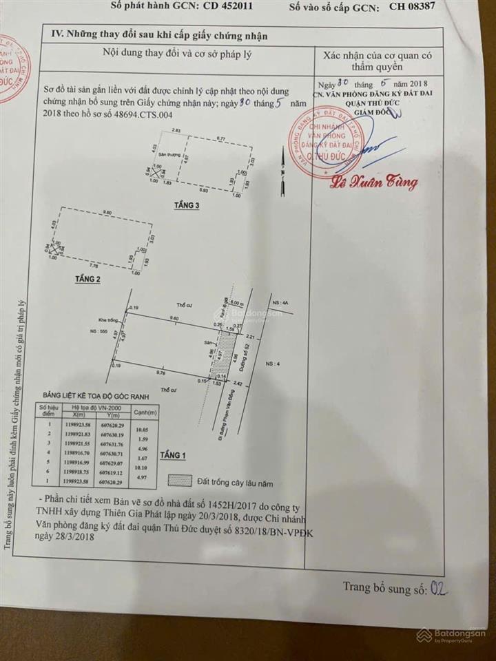 Nhà phố 4pn ngang 5m*dài 12m đường số 52 hiệp bình chánh phạm văn đồng  giá 6,99 tỷ